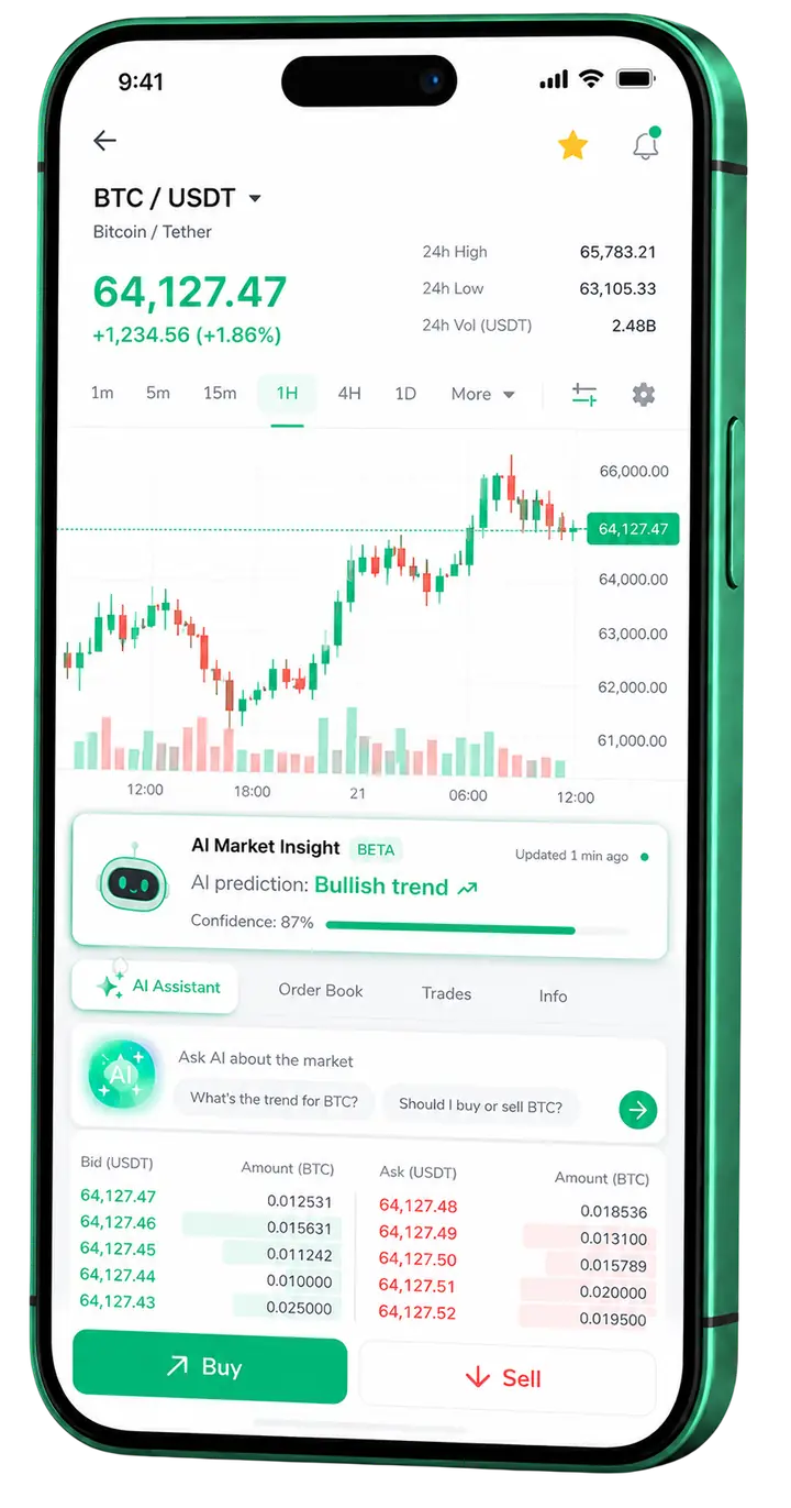 Pantalla móvil de trading en Marino Rendivo